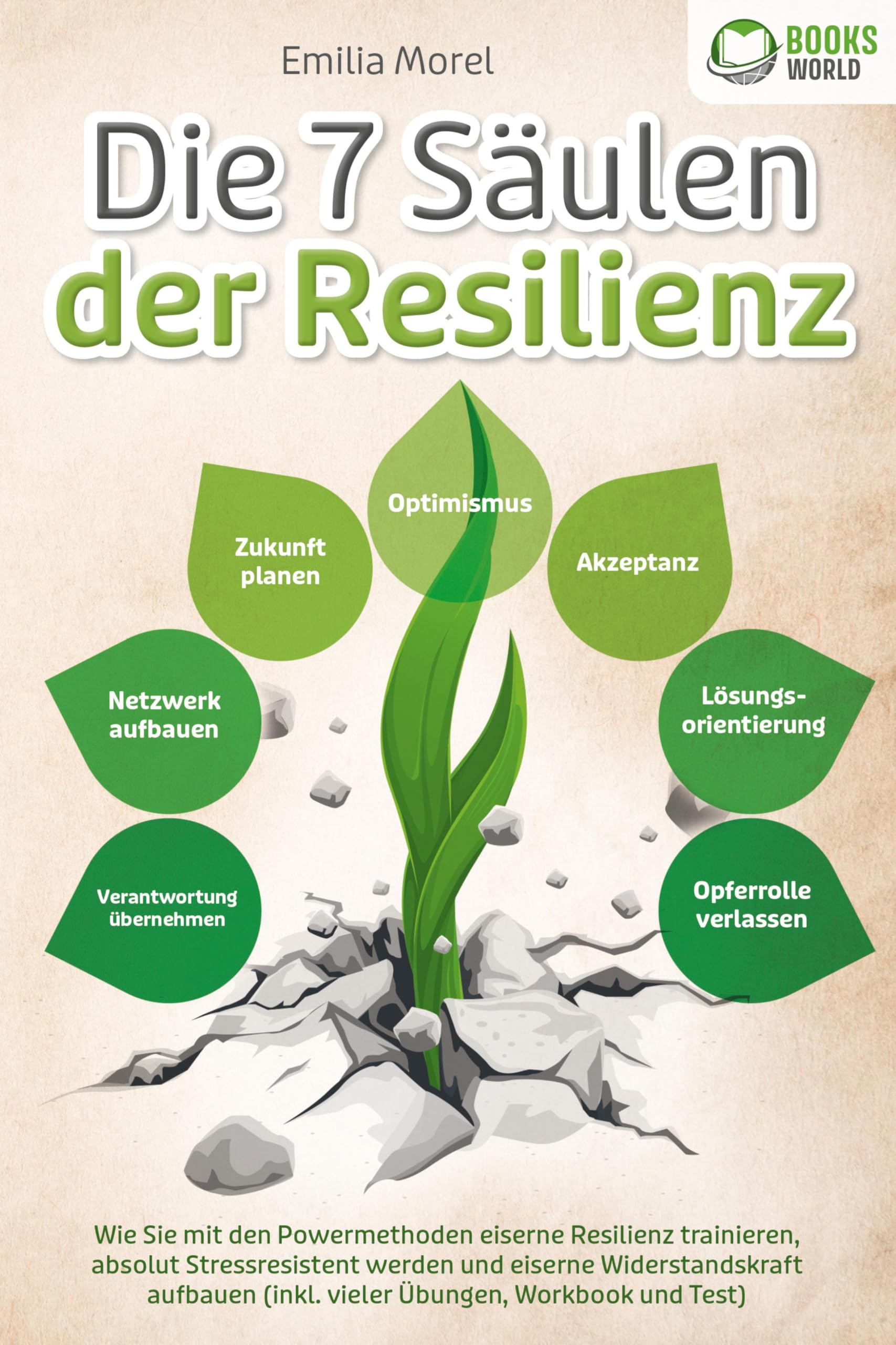 Die 7 Säulen der Resilienz: Wie Sie mit den Powermethoden eiserne Resilienz trainieren, absolut Stressresistent werden und eiserne Widerstandskraft aufbauen (inkl. vieler Übungen, Workbook und Test) Medicine