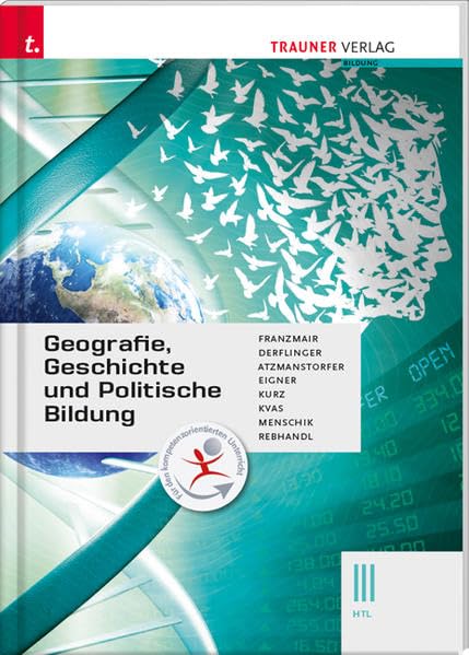 Geografie, Geschichte und Politische Bildung III HTL Business, Finance & Career