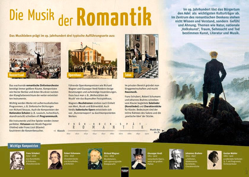 Poster Sekundarstufe: Die Musik der Romantik (Instrumenten-Poster: Instrumentenkunde im Großformat) Arts & Music