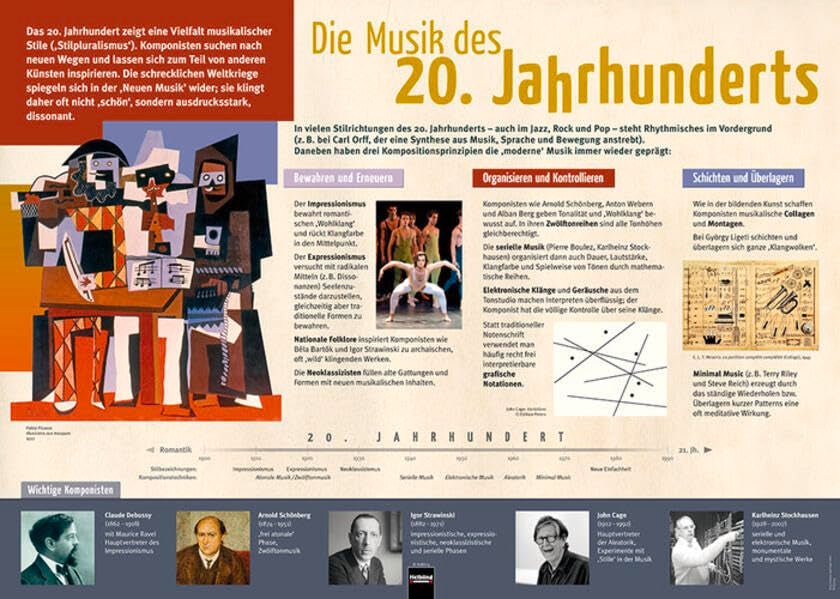 Poster Sekundarstufe: Die Musik des 20. Jahrhunderts (Instrumenten-Poster: Instrumentenkunde im Großformat) Arts & Music