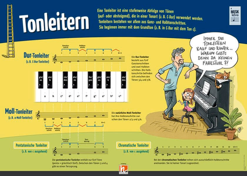 Poster Sekundarstufe: Tonleitern (Instrumenten-Poster: Instrumentenkunde im Großformat) Arts & Music