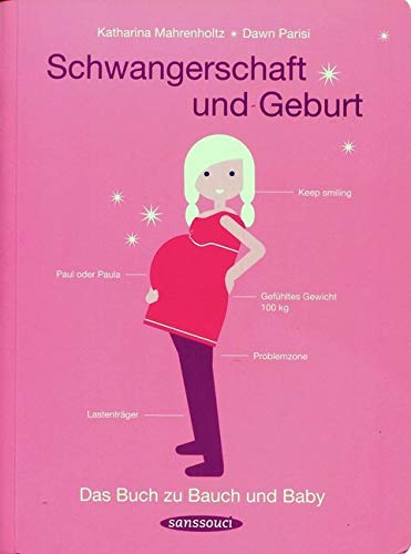 Schwangerschaft und Geburt Parents & Children