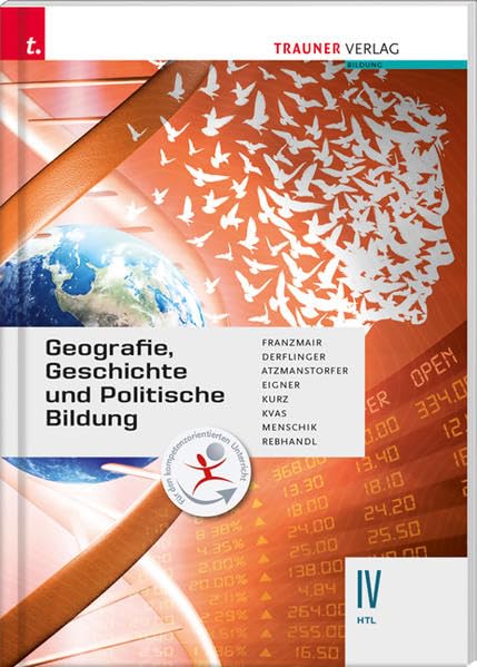 Geografie, Geschichte und Politische Bildung IV HTL Study Guides