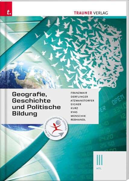 Geografie, Geschichte und Politische Bildung III HTL Study Guides