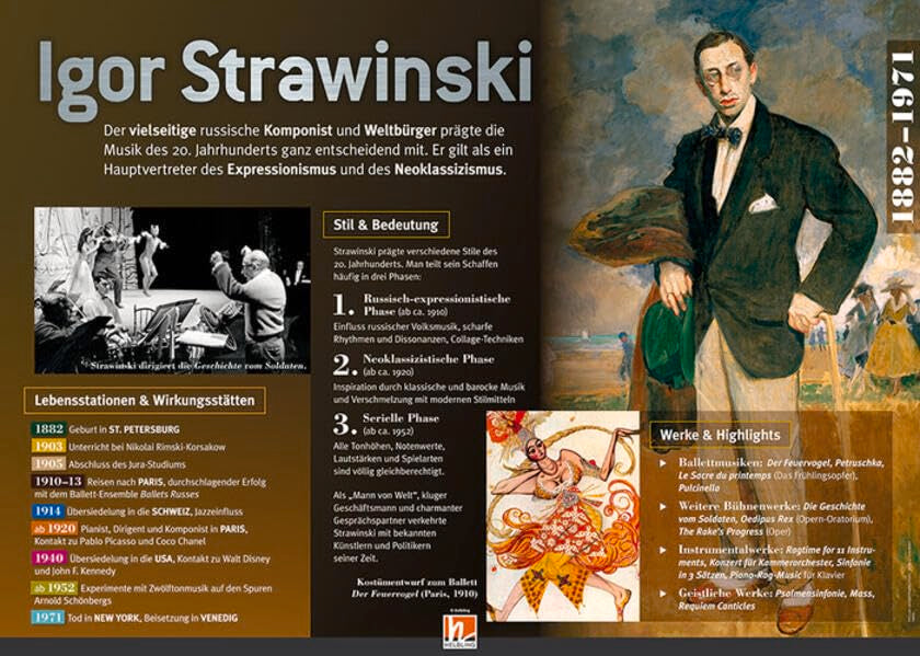 Poster Sekundarstufe: Igor Strawinski (Instrumenten-Poster: Instrumentenkunde im Großformat) Arts & Music