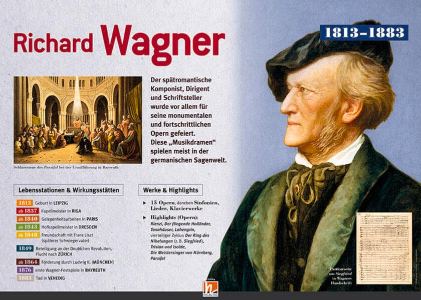 Poster Sekundarstufe: Richard Wagner (Instrumenten-Poster: Instrumentenkunde im Großformat) Arts & Music