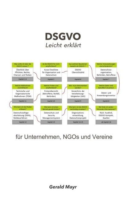 DSGVO leicht erklärt: für Unternehmen, NGOs und Vereine Law