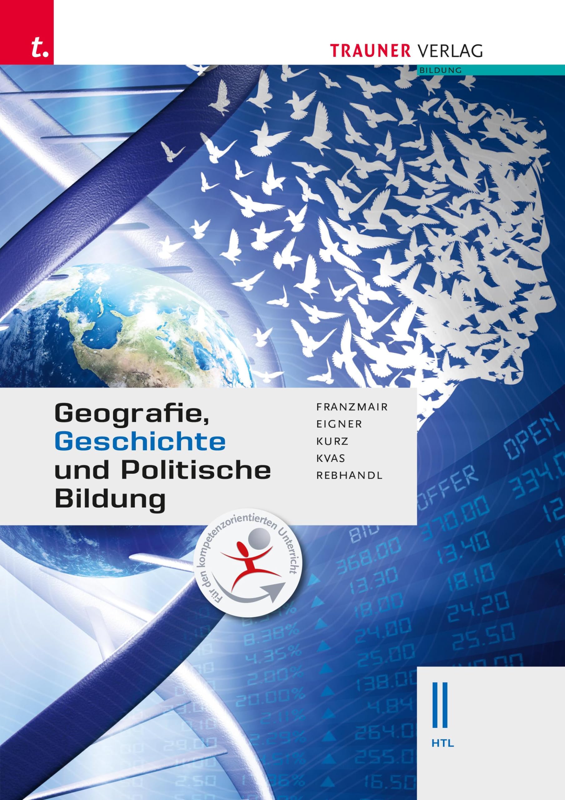 Geografie, Geschichte und Politische Bildung II HTL Geology & Geography