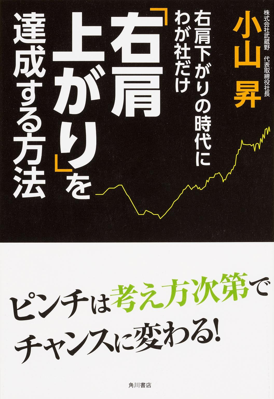Migikatasagari no jidai ni wagasha dake migikatagari o tassei suru hoho. Books