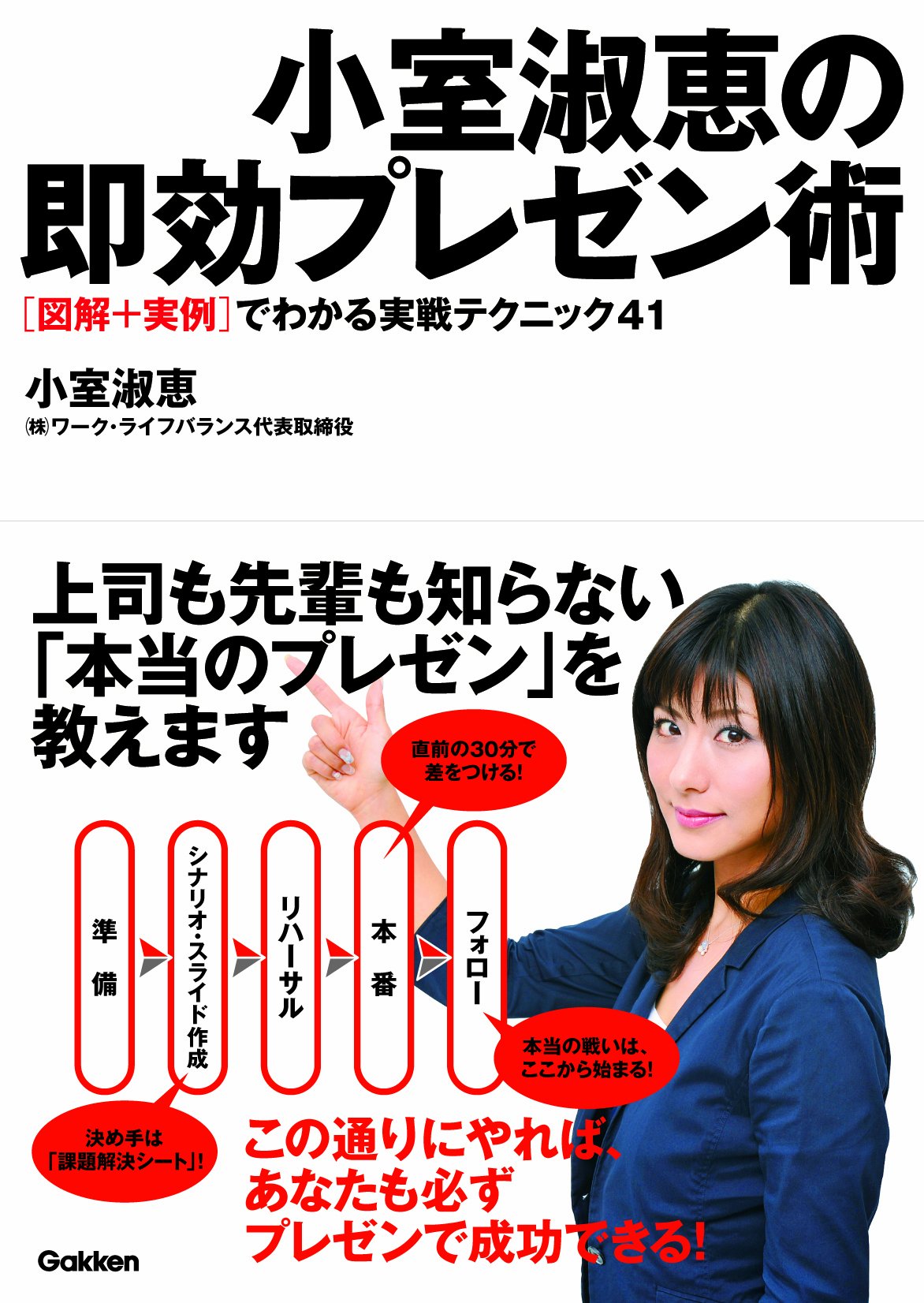 小室淑恵の即効プレゼン術 Books
