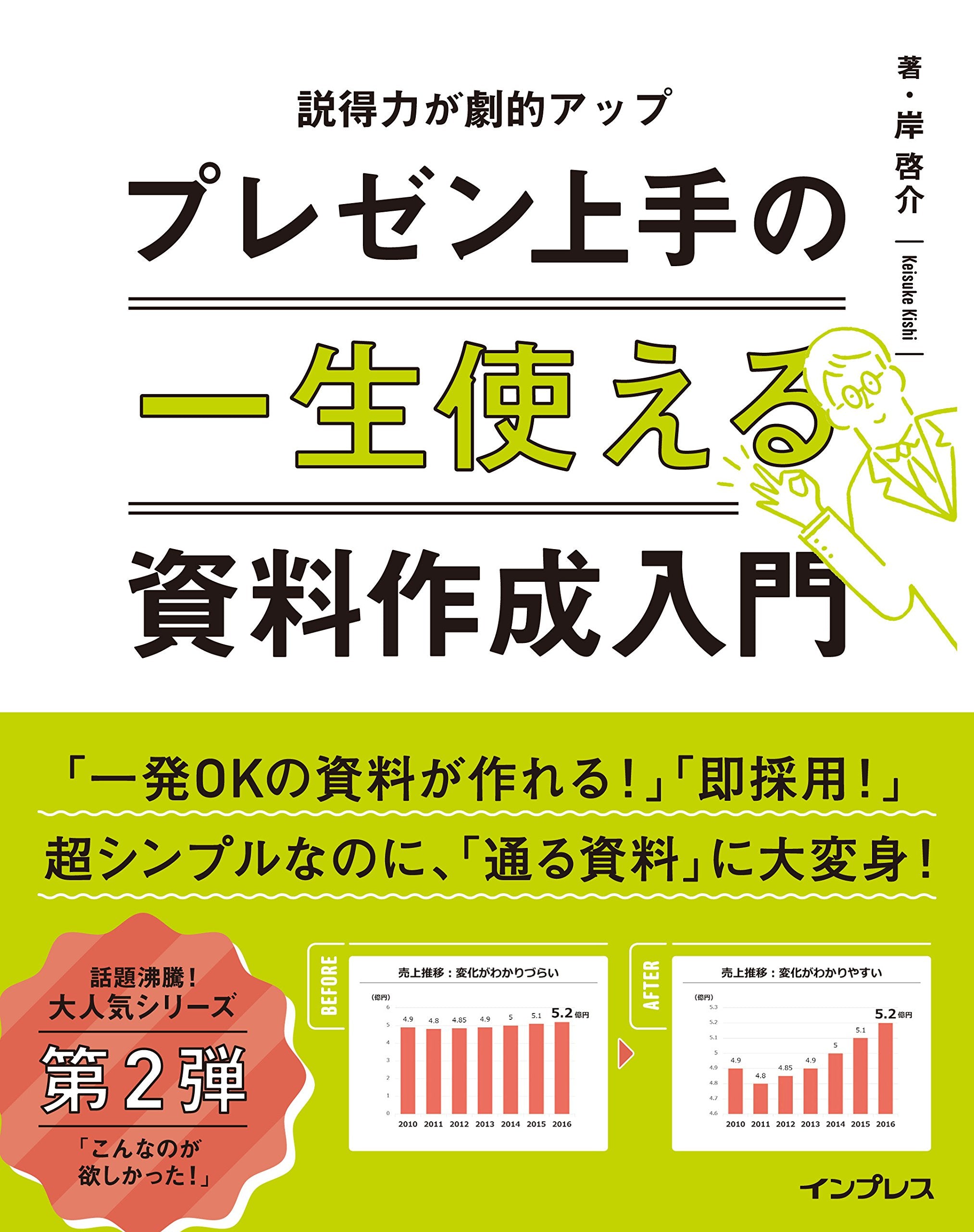 一生使えるプレゼン上手の資料作成入門 Books