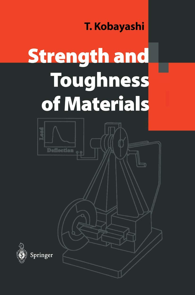 Strength and Toughness of Materials Business & Technology