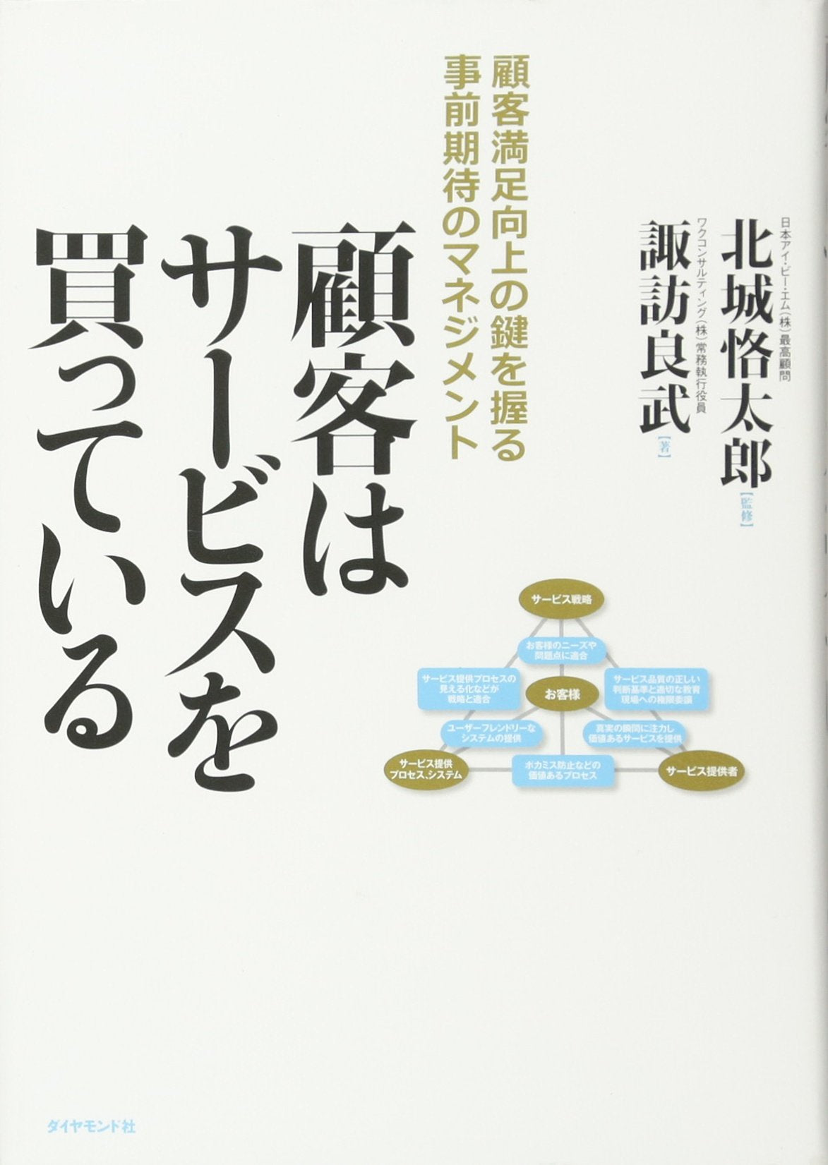顧客ã¯ã‚µãƒ¼ãƒ“ã‚¹ã‚’買ã£ã¦ã„ã‚‹â€•顧客æº€足å‘ä¸Šã®éµã‚’æ¡ã‚‹äº‹å‰æœŸå¾…ã®ãƒžãƒã‚¸ãƒ¡ãƒ³ãƒˆ Books