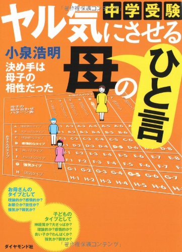中学å—é¨“ ãƒ¤ãƒ«æ°—ã«ã•ã›ã‚‹æ¯ã®ã²ã¨è¨€ 決ã‚æ‰‹ã¯æ¯åã®ç›¸æ€§ã ã£ãŸ Books