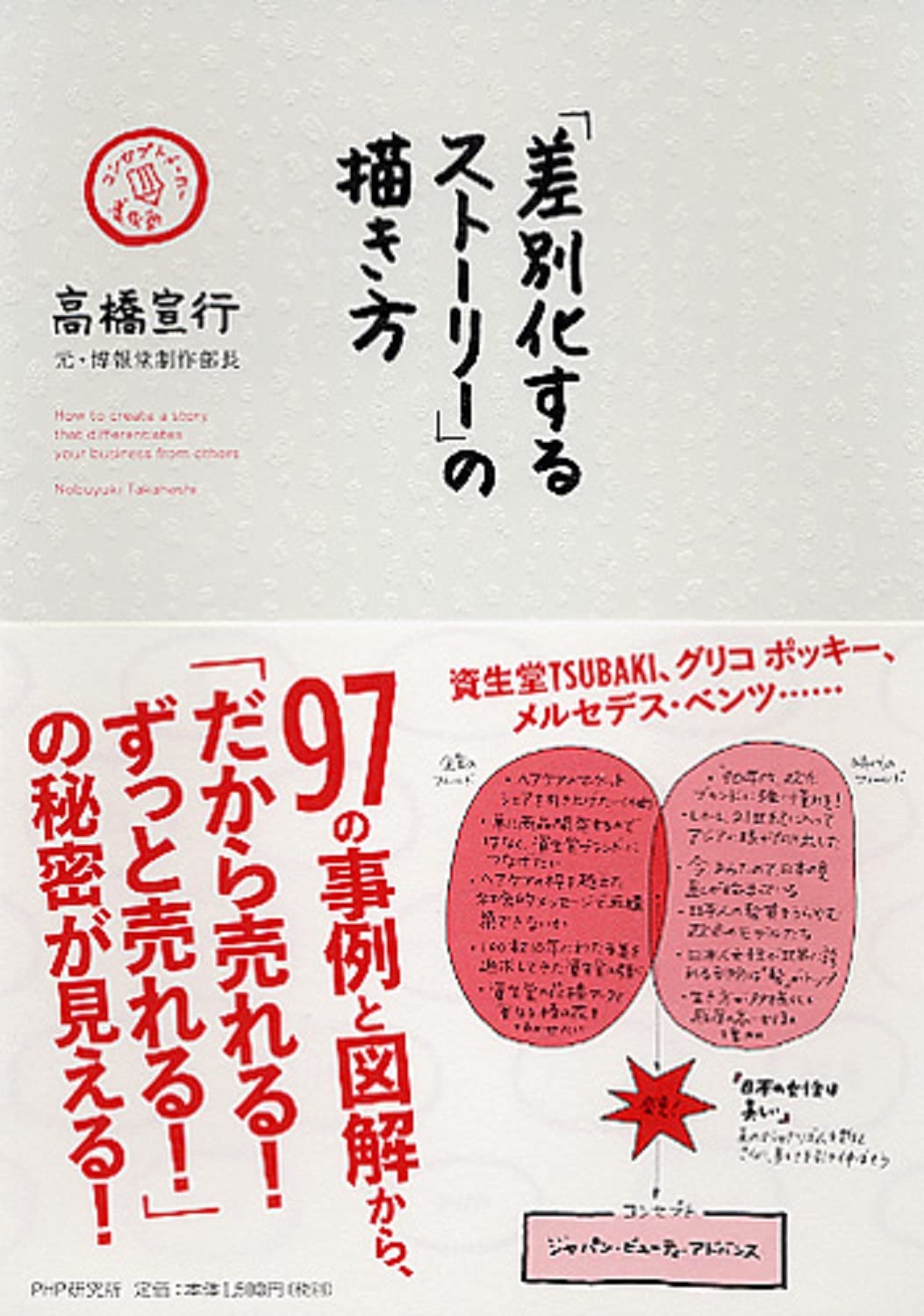 Sabetsuka suru sutoÌ„riÌ„ no egakikata : konseputo meÌ„kaÌ„ yoÌ„seijuku Books