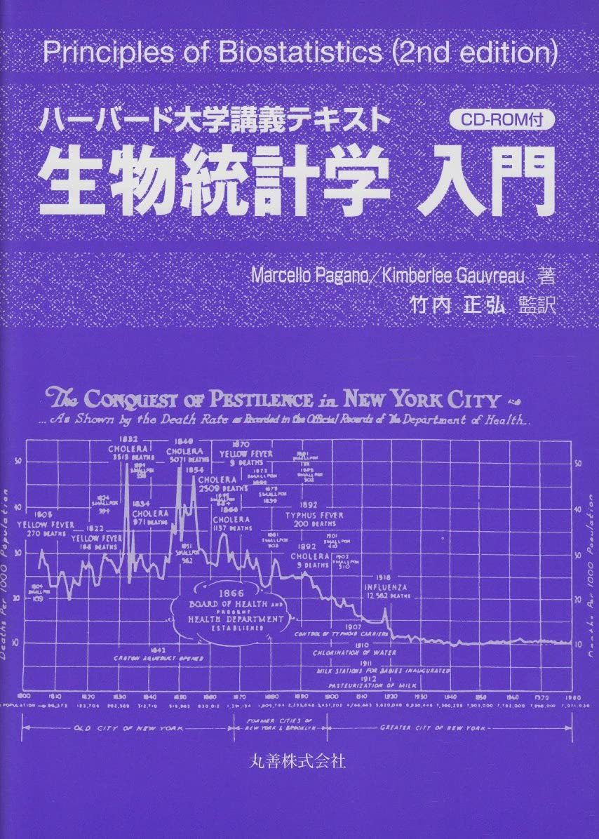 生物統計学入門―ハーバード大学講義テキスト Books