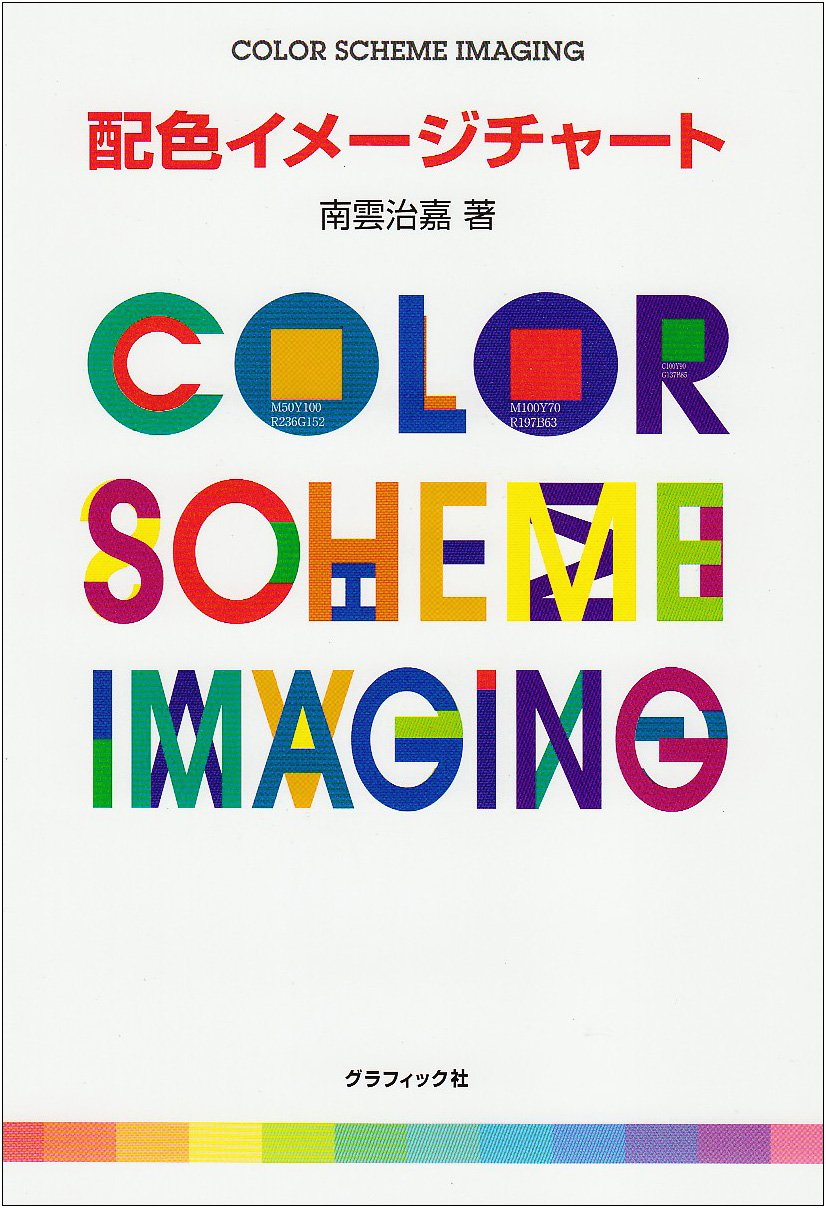 Product Image: Color Scheme Imaging