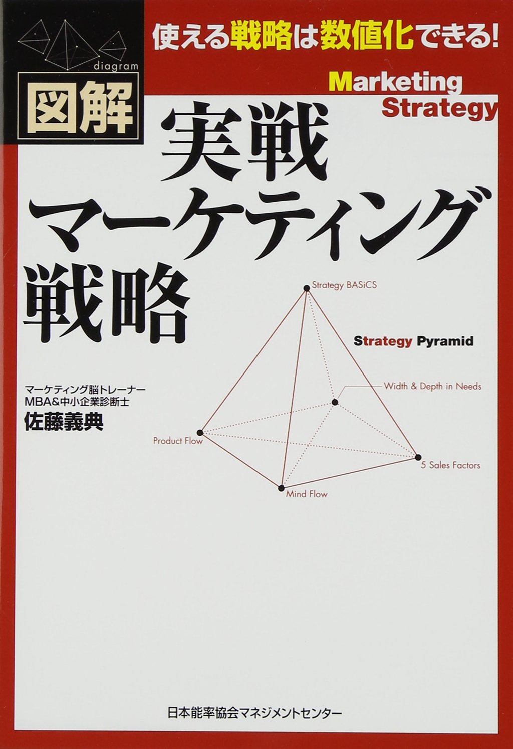 図解 実戦マーケティング戦略 Books