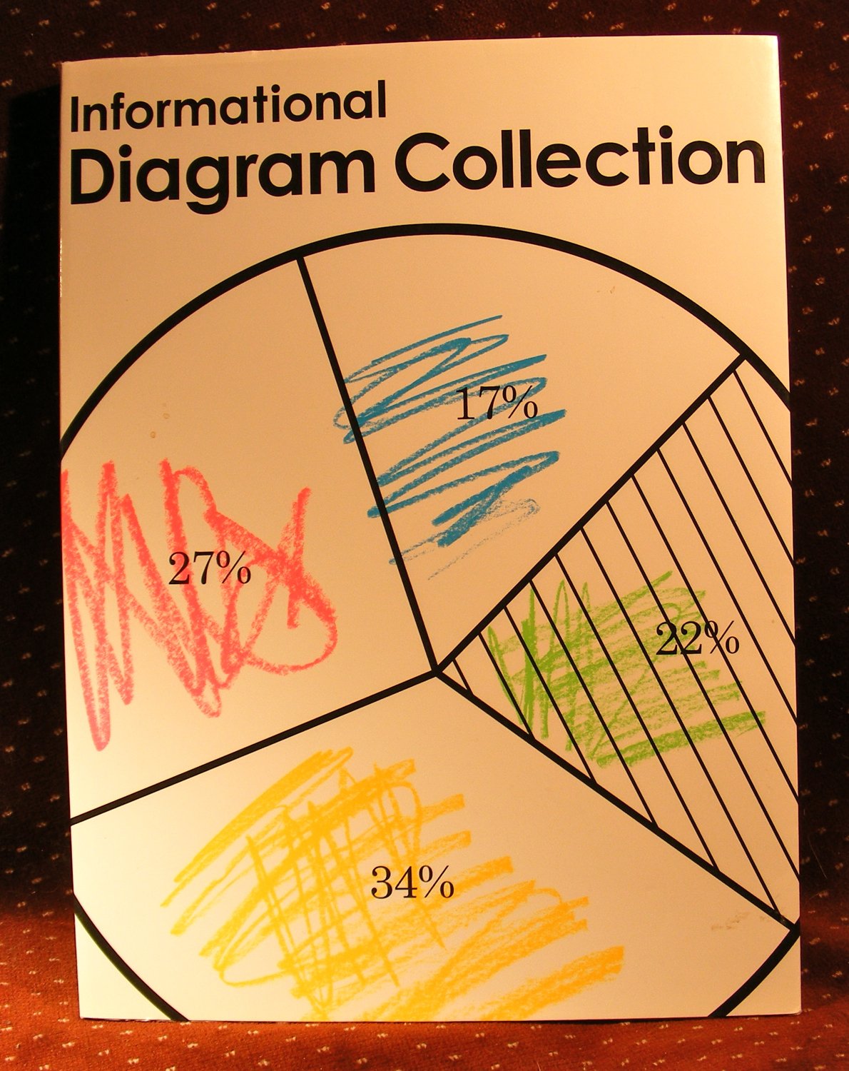 Product Image: Informational Diagram Collection