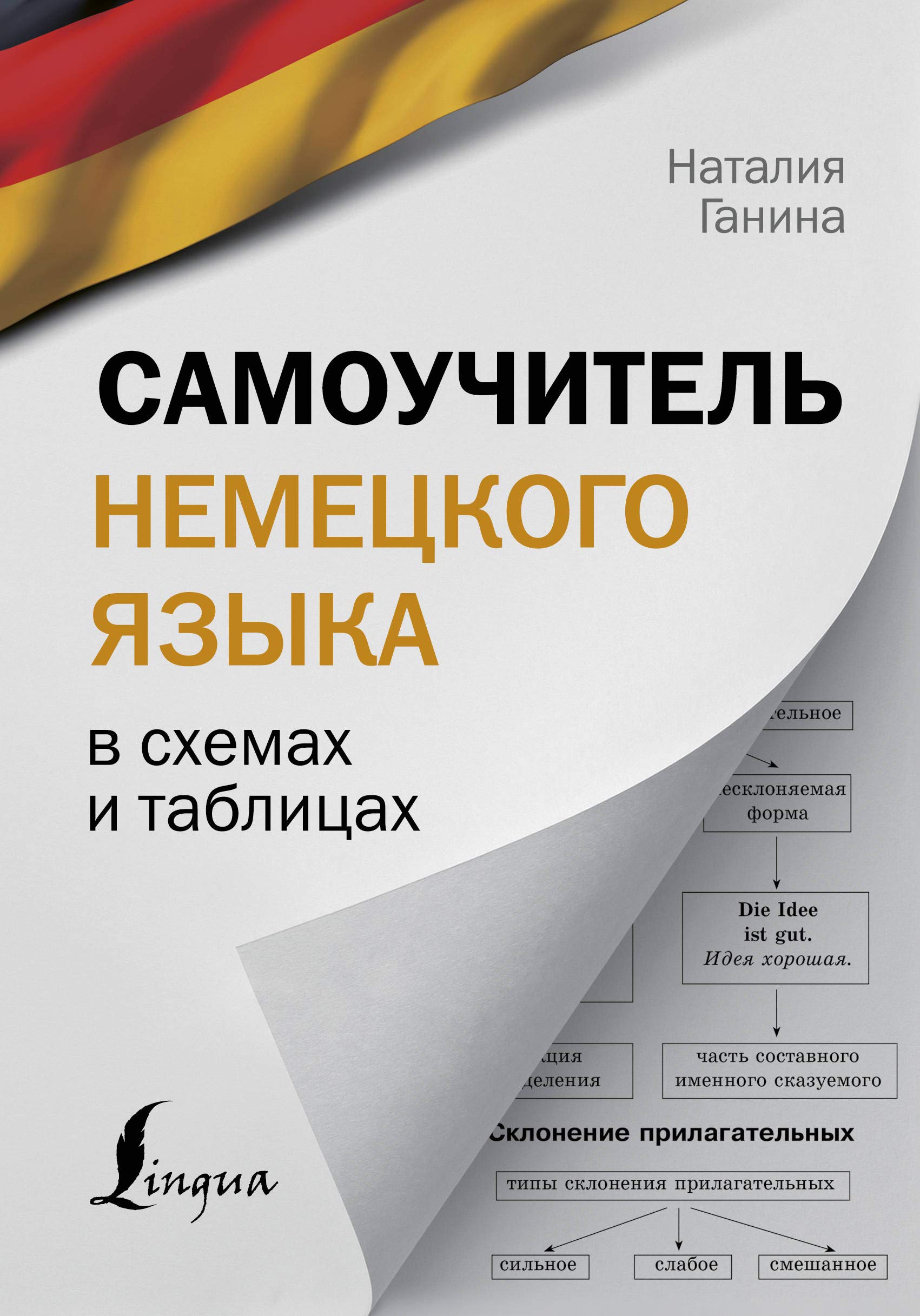 Samouchitel nemetskogo jazyka v skhemakh i tablitsakh Books