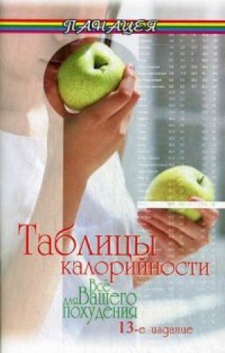 Tablitsy kaloriynosti. Vse dlya vashego pohudeniya book