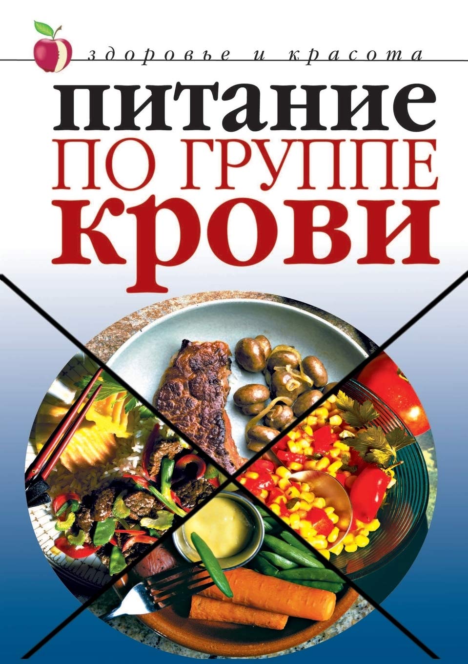 Pitanie po gruppe krovi Zdorov'e i krasota Books