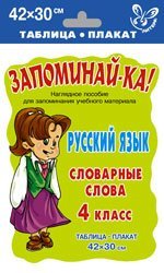Russkiy yazyk. 4 klass. Slovarnye slova. Plakat Books