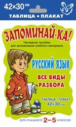 Kratkiy kurs prakticheskogo menedzhmenta Books