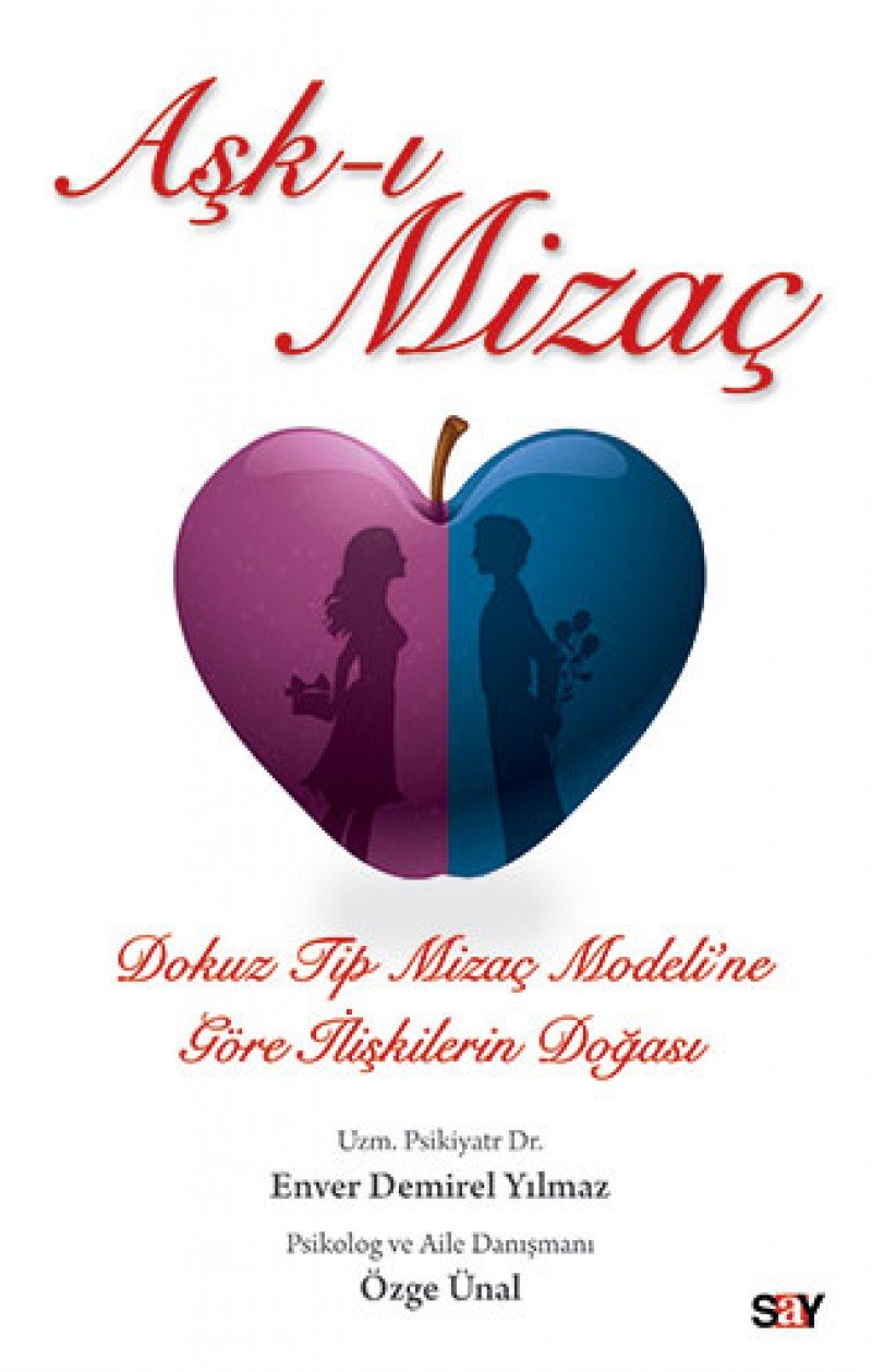 Ask-i Mizac: Dokuz Tip Mizaç Modeli'ne Göre İlişkilerin Doğası Psychology
