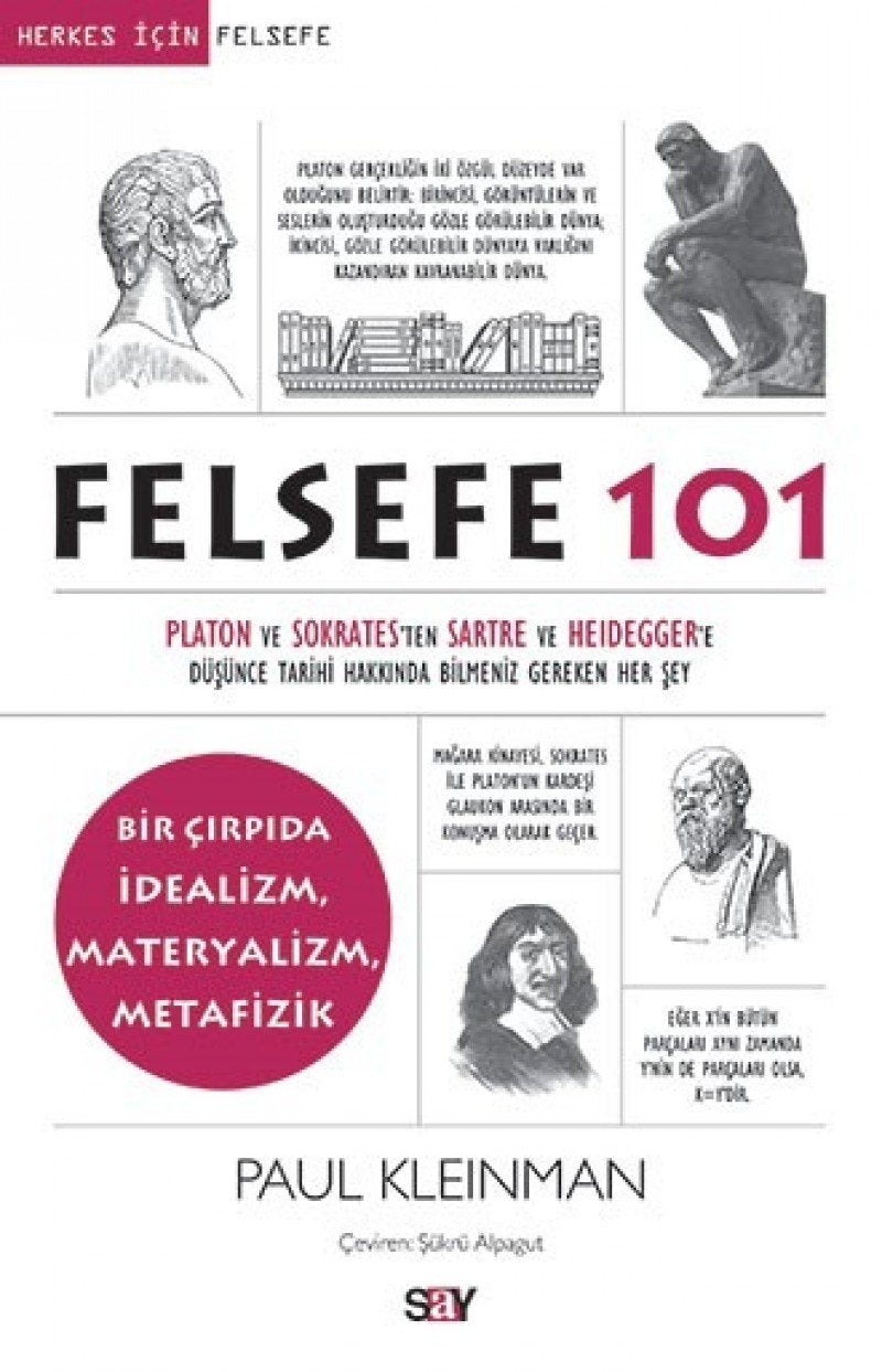 Felsefe 101: Bir Çırpıda İdealizm, Materyalizm, Metafizik Social Sciences