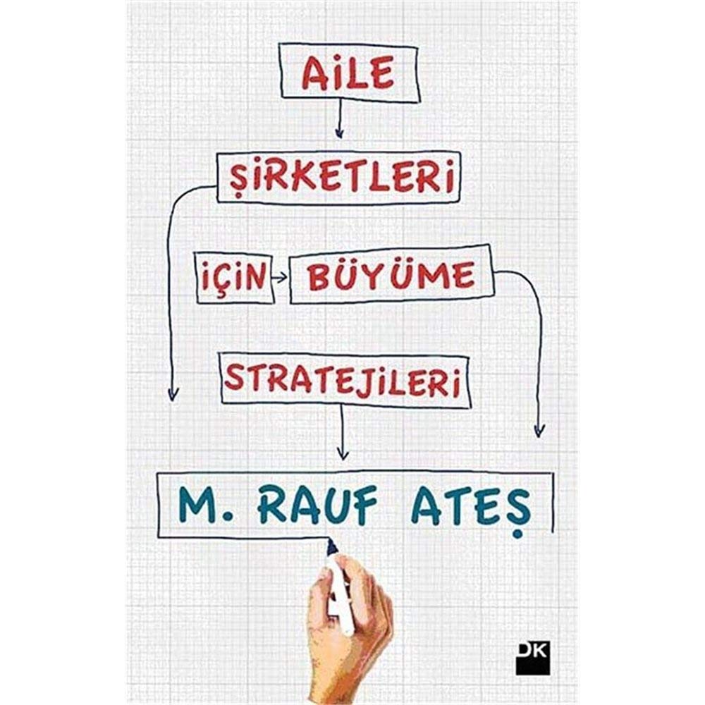 AİLE ŞİRKETLERİ İÇİN BÜYÜME STRAT. Business, Finance & Career