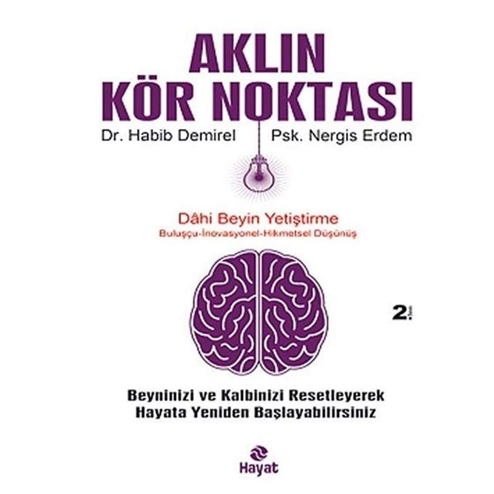 Aklin Kör Noktasi Lifestyle