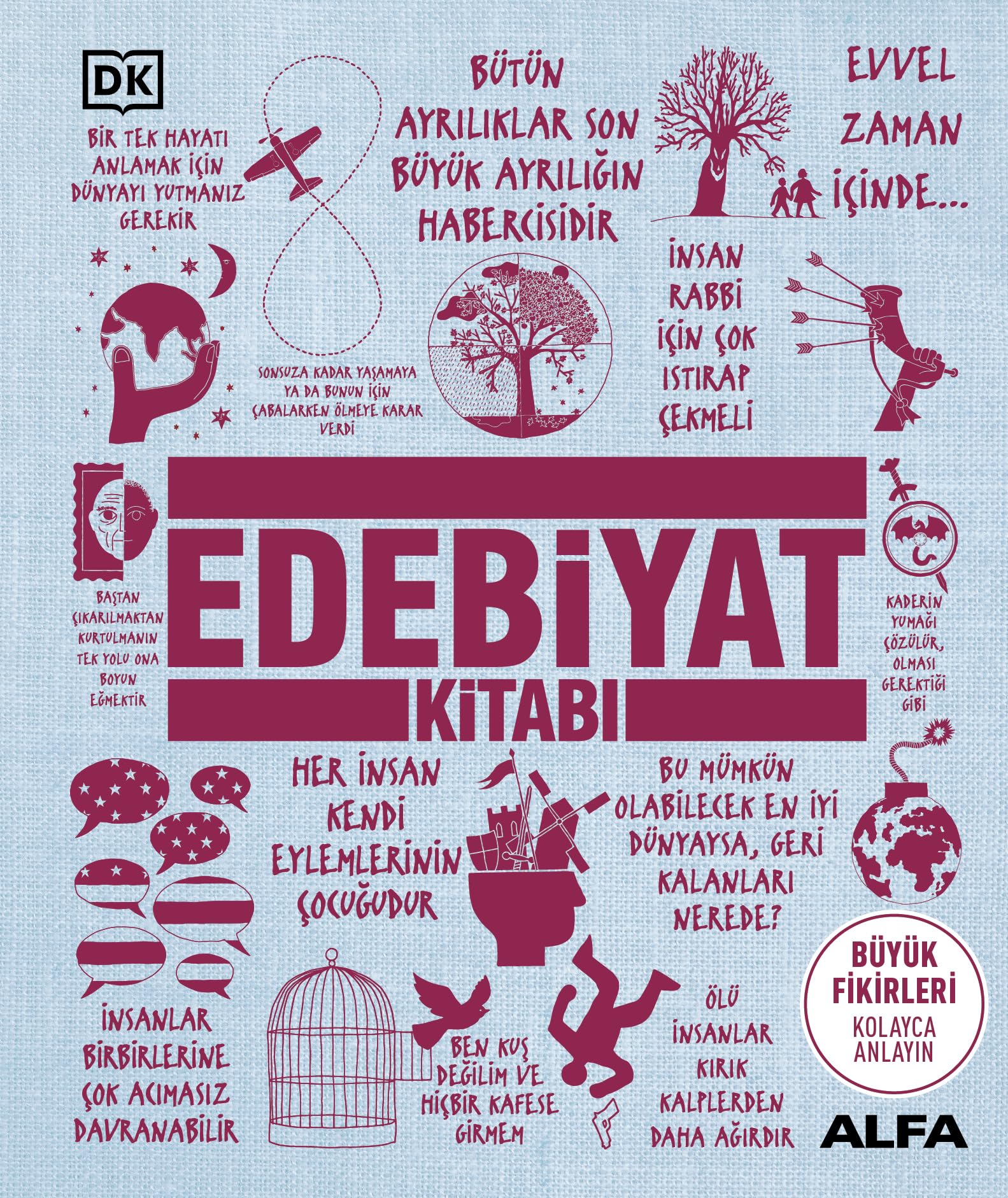 Edebiyat Kitabi: Büyük Fikirleri Kolayca Anlayın Social Sciences