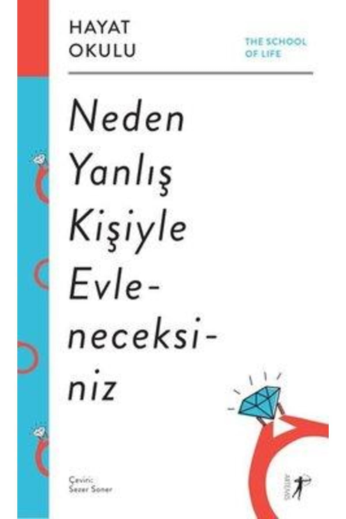 Product Image: Neden Yanlis Kisiyle Evleneceksiniz