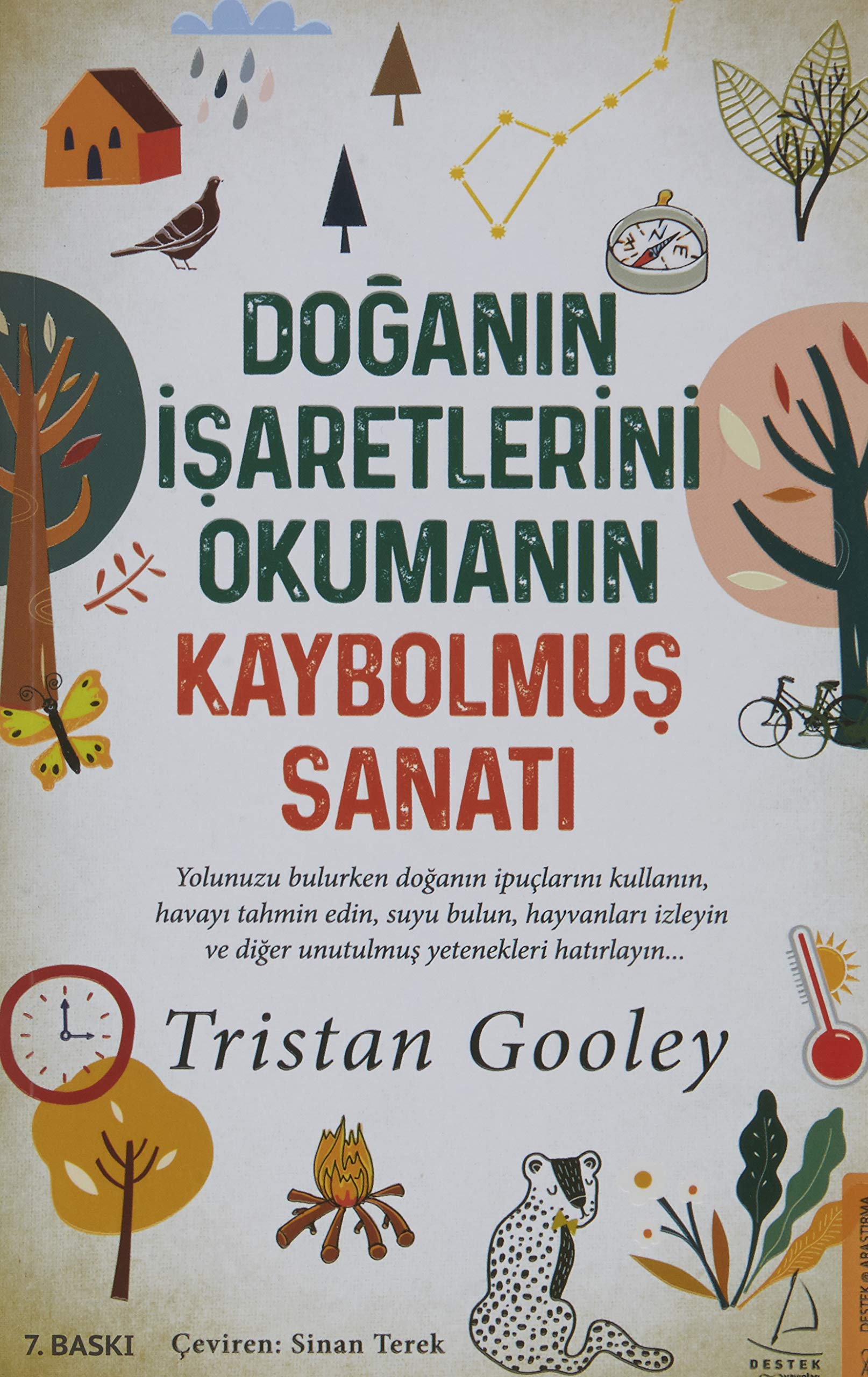 Doganin Isaretlerini Okumanin Kaybolmus Sanati Social Sciences