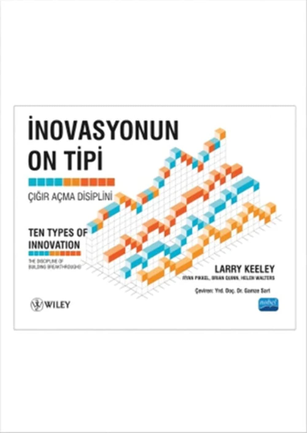 İnovasyonun On Tipi: Çığır Açma Disiplini Business, Finance & Career