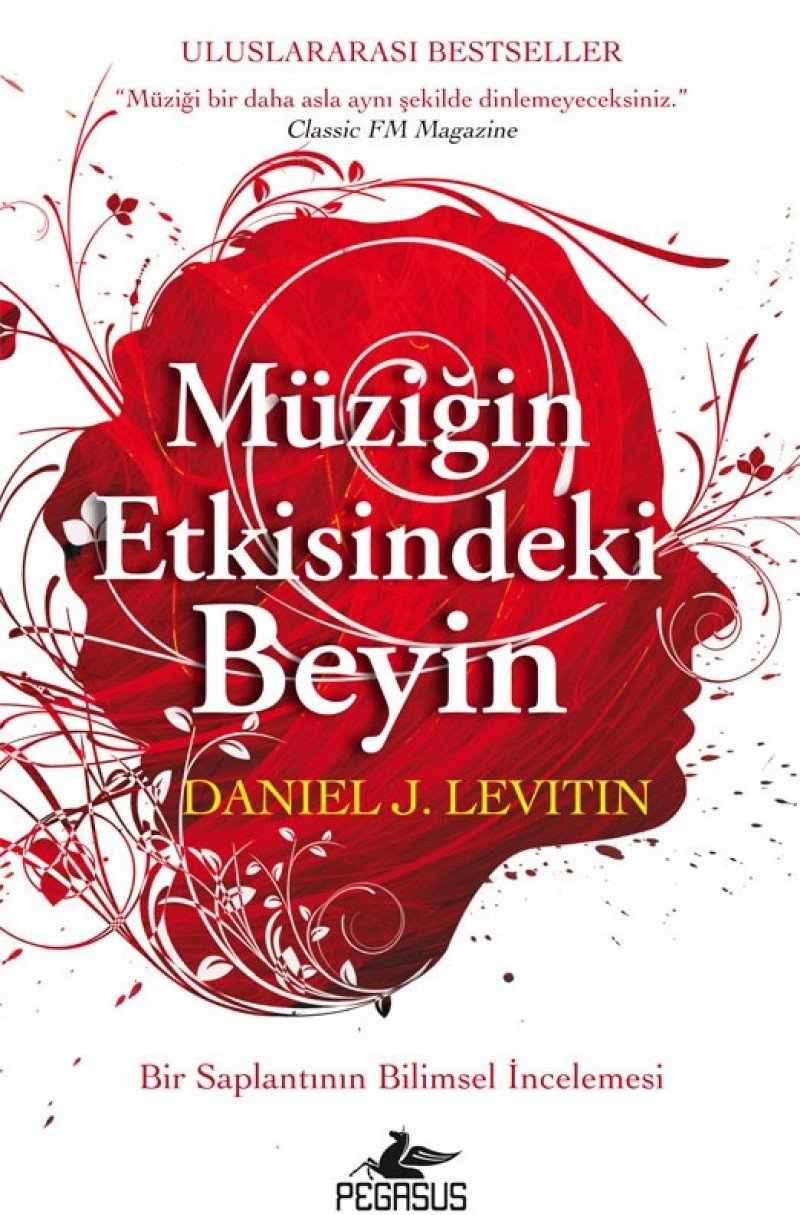 Product Image: Müzigin Etkisindeki Beyin