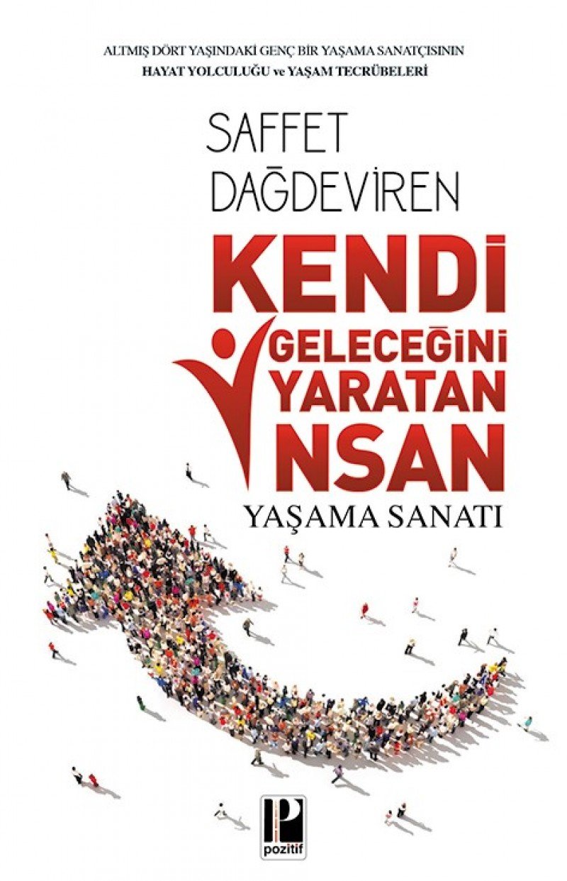 Kendi Gelecegini Yaratan Insan Lifestyle