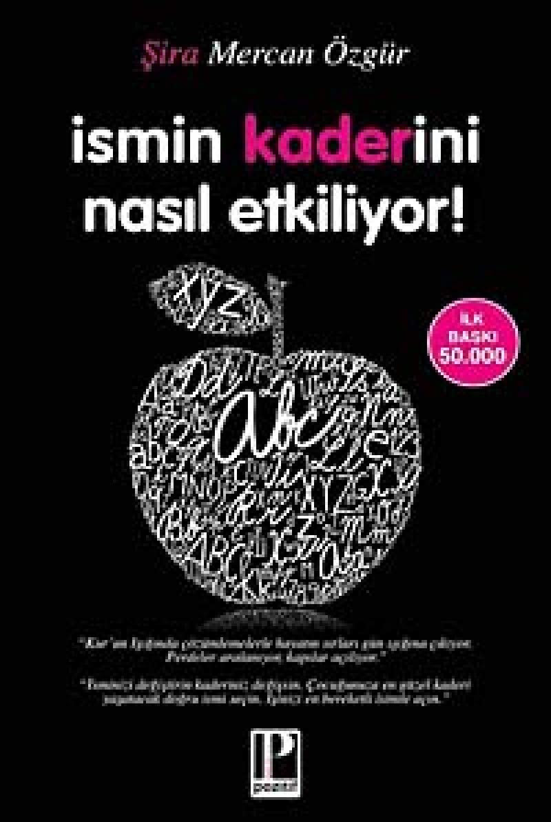 Ismin Kaderini Nasil Etkiliyor Lifestyle