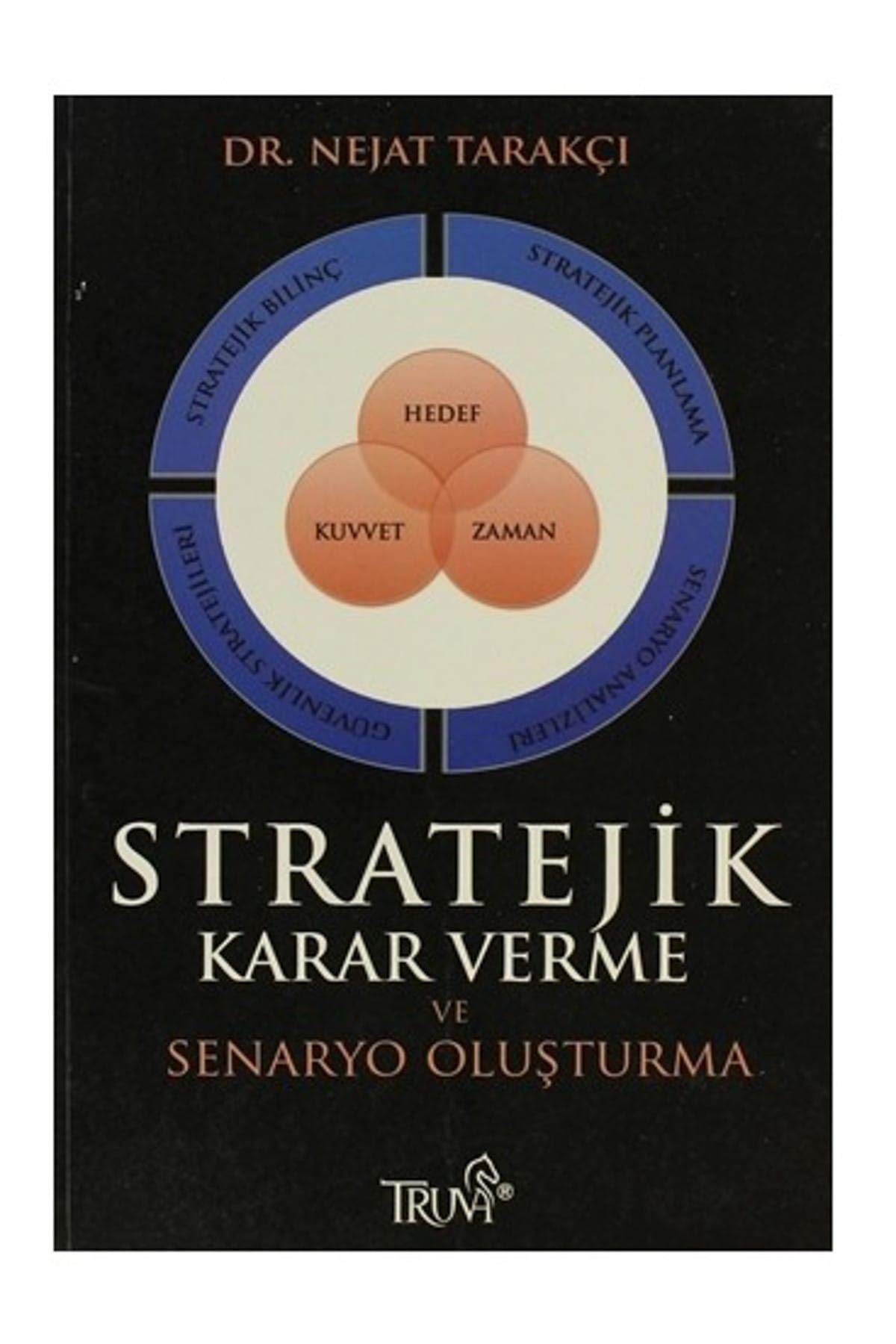 STRATEJİK KARAR VERME VE SENARYO OLUŞTURMA Lifestyle
