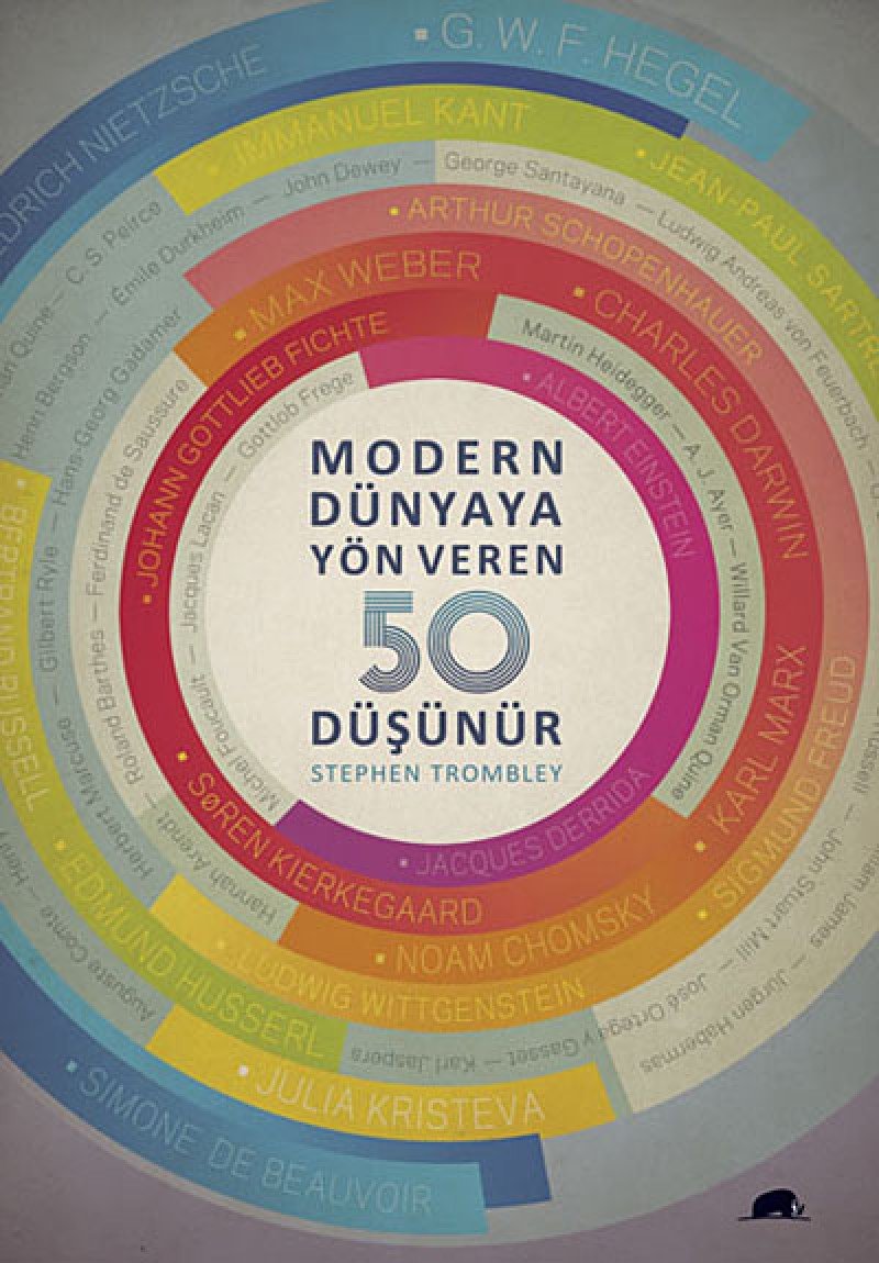 MODERN DÜNYAYA YÖN VEREN 50 DÜŞÜNÜR Philosophy