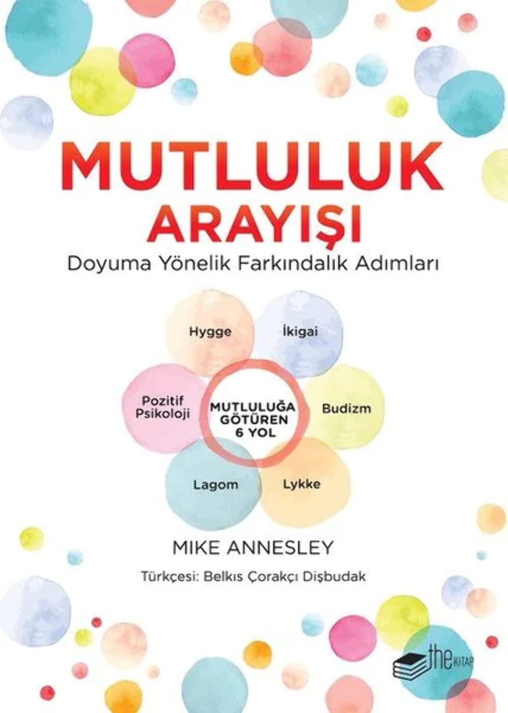 Mutluluk Arayisi: Doyuma Yönelik Farkindalik Adimlari: Doyuma Yönelik Farkındalık Adımları Lifestyle