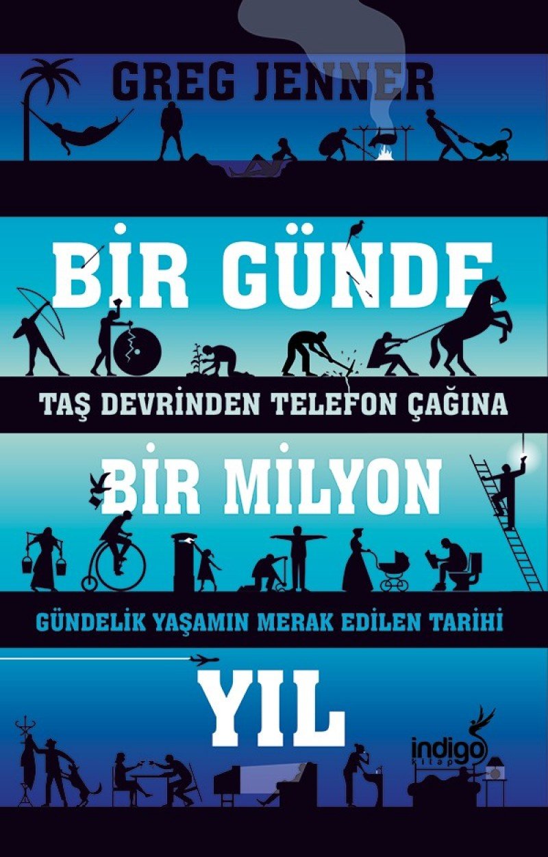 Bir Günde Bir Milyon Yil: Tas Devrinden Telefon Cagina Gündelik Yasamin Merak Edilen Tarihi: Taş Devrinden Telefon Çağına Gündelik Yaşamın Merak Edilen Tarihi Study Guides
