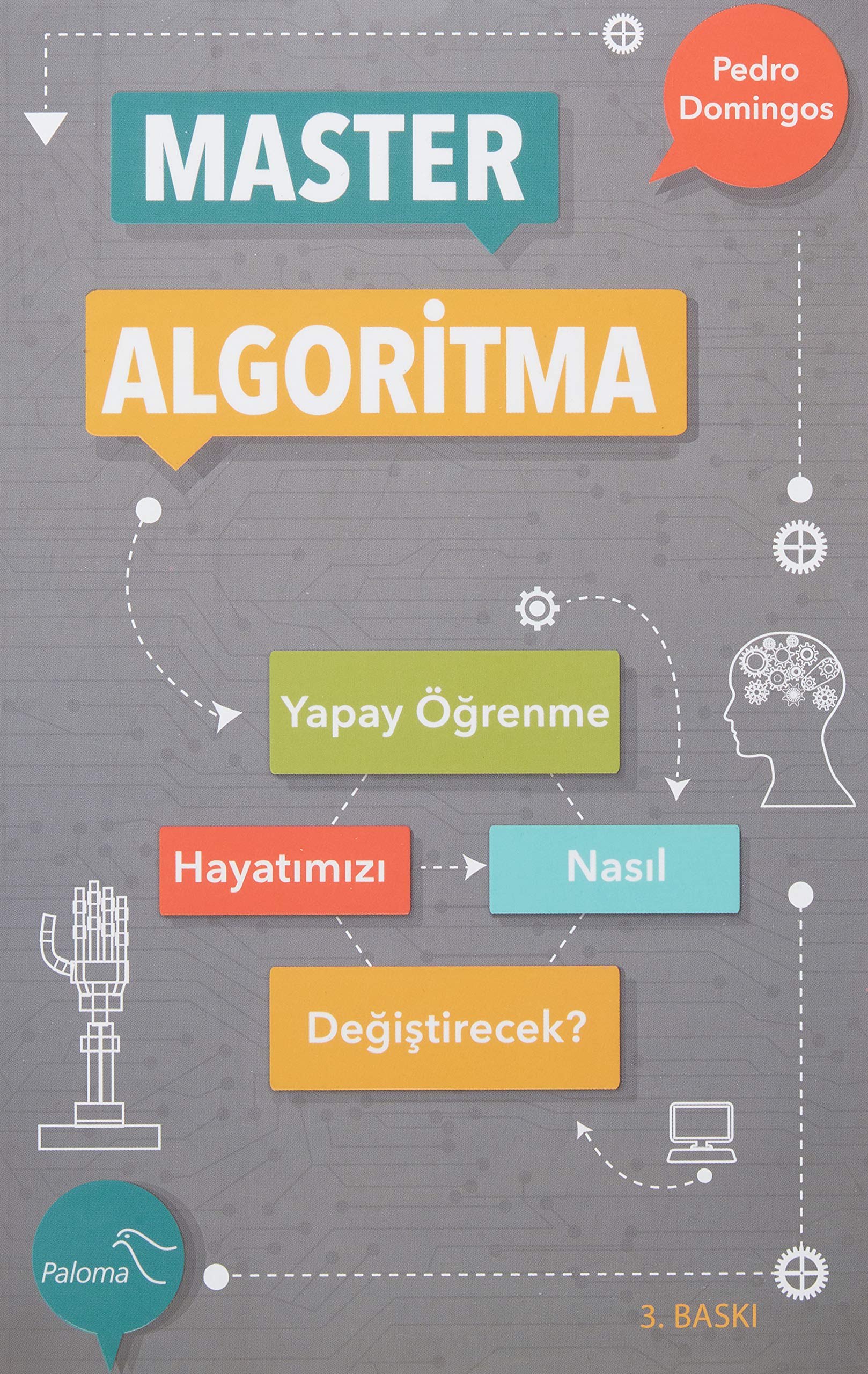 Master Algoritma Business & Technology