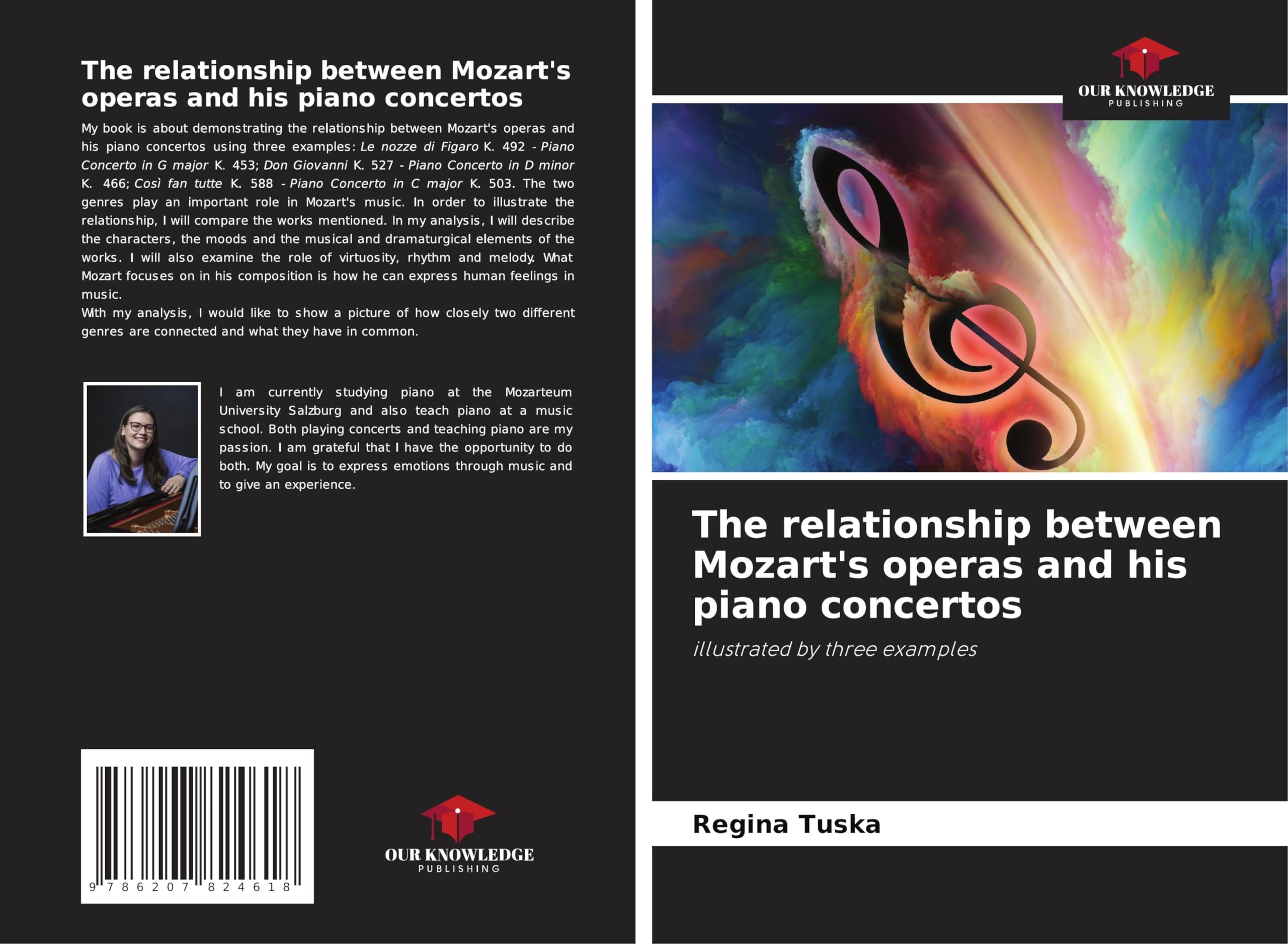 The relationship between Mozart's operas and his piano concertos Arts & Music