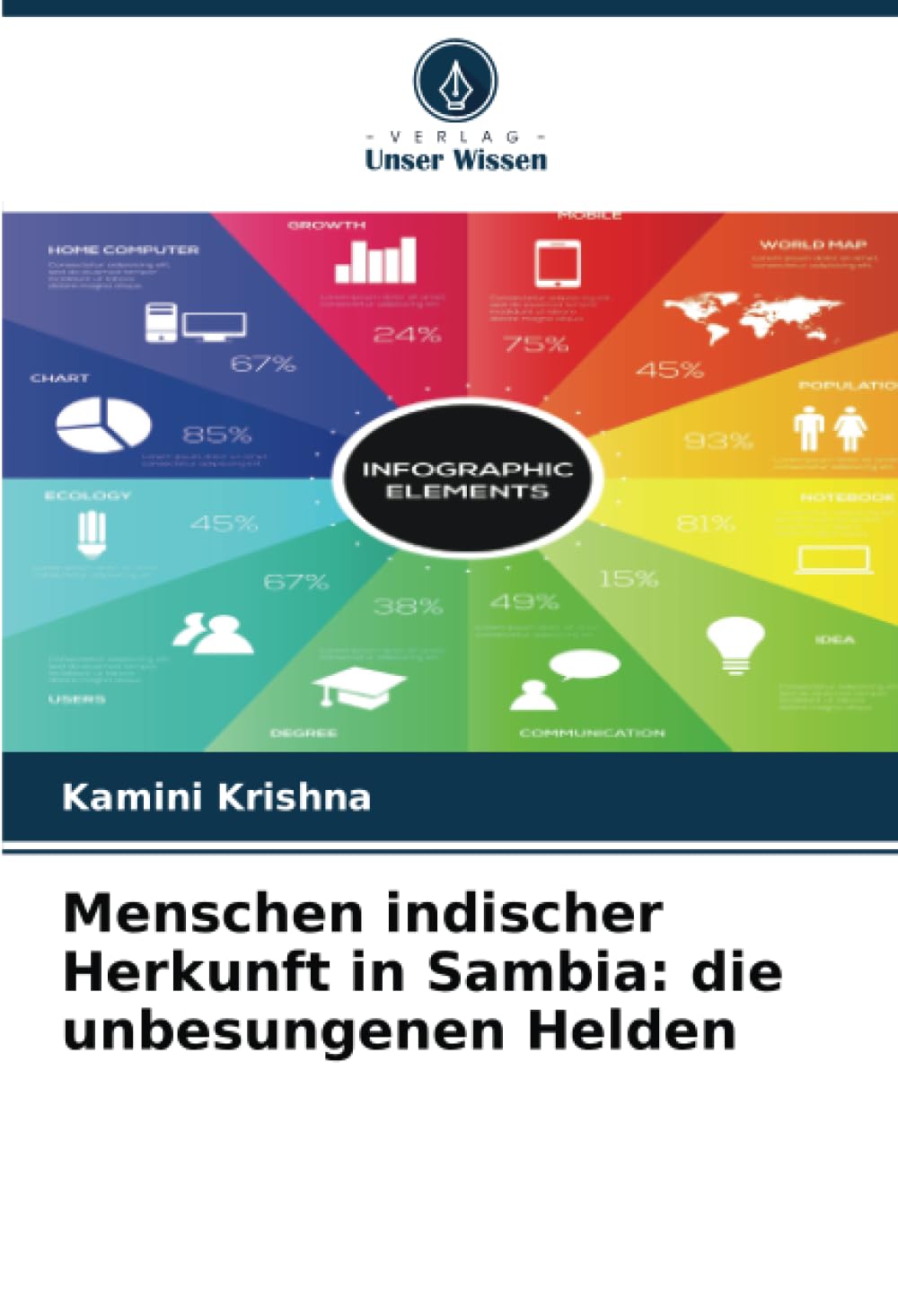 Menschen indischer Herkunft in Sambia: die unbesungenen Helden Natural Sciences