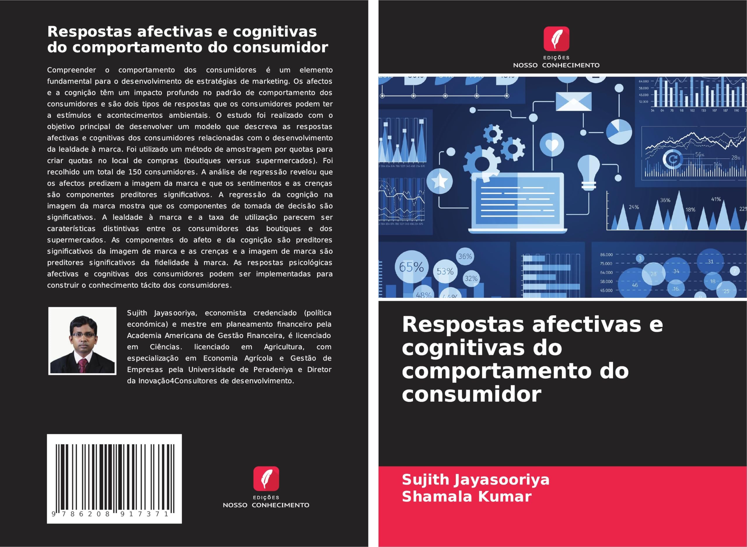 Product Image: Respostas afectivas e cognitivas do comportamento do consumidor