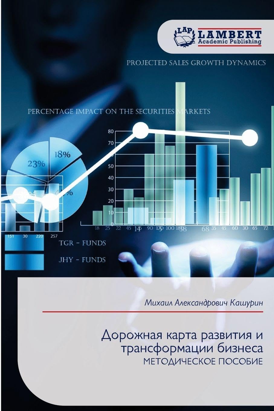 Dorozhnaq karta razwitiq i transformacii biznesa Law