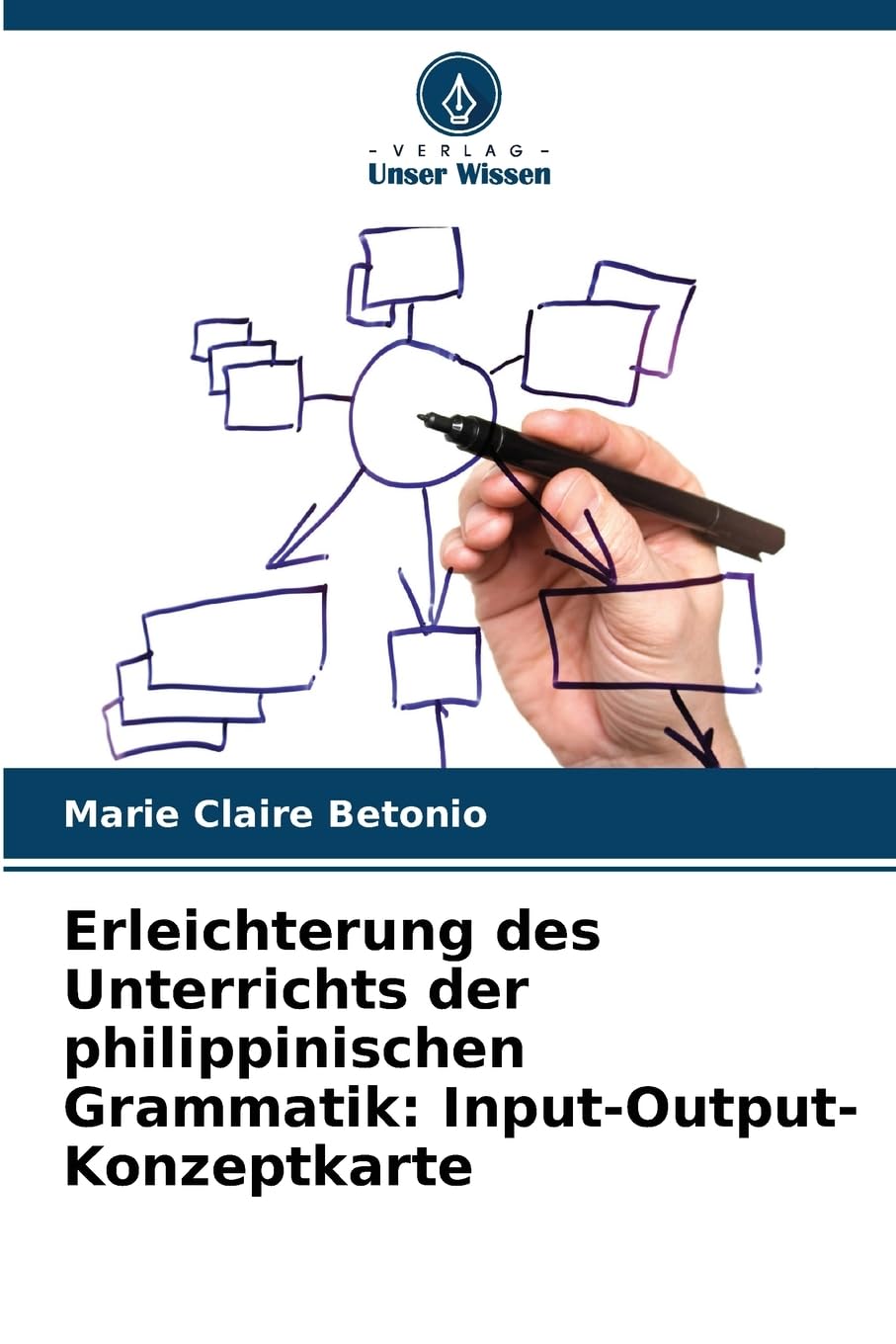 Erleichterung des Unterrichts der philippinischen Grammatik: Input-Output-Konzeptkarte Business, Finance & Career