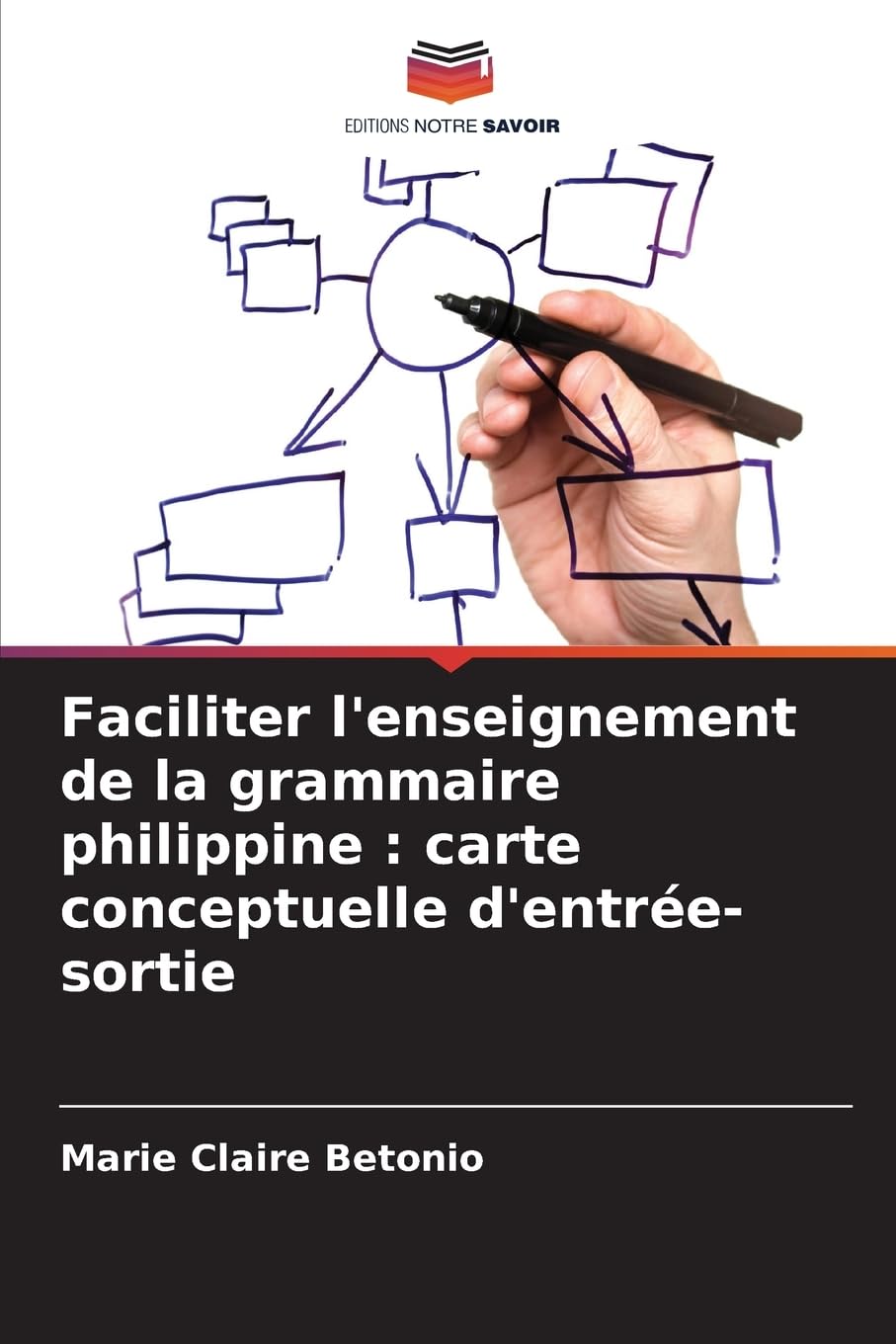 Faciliter l'enseignement de la grammaire philippine : carte conceptuelle d'entrée-sortie Business, Finance & Career